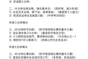  专业篮球教练如何设计瑜伽训练计划：结合现代趋势的优化策略